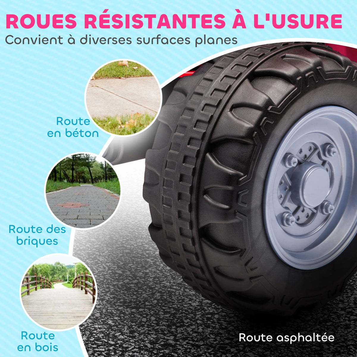 Quad Électrique Enfant Honda