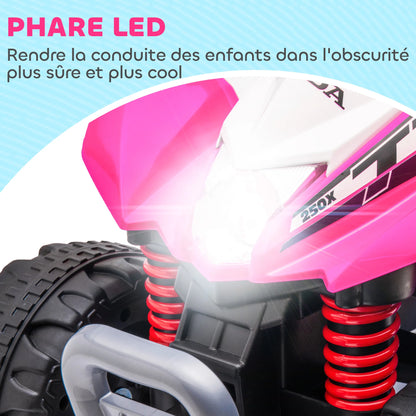 Quad Électrique Enfant Honda
