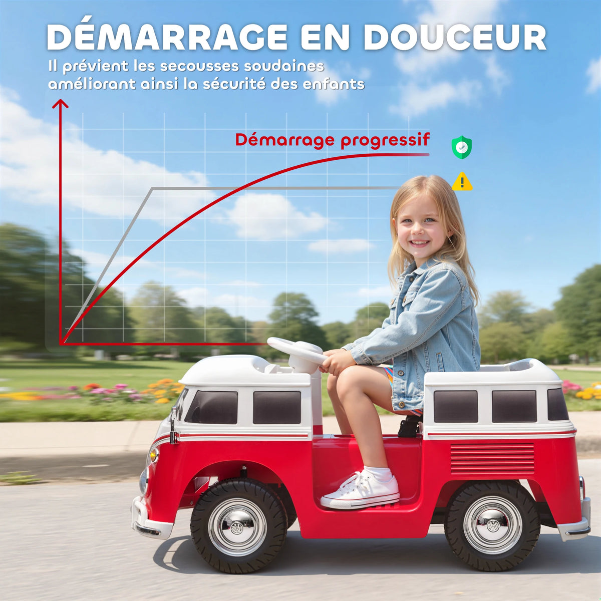 Voiture Électrique Enfant Volkswagen T1