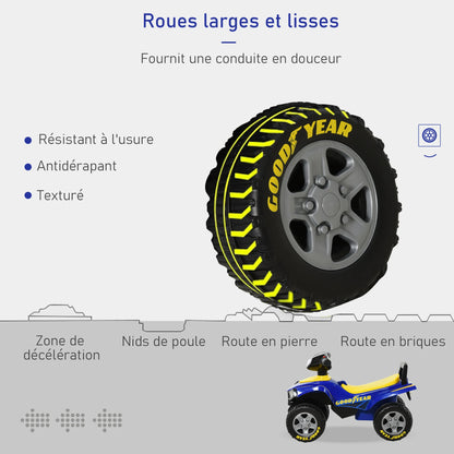 Quad Électrique Enfant Porteur Effets Lumineux