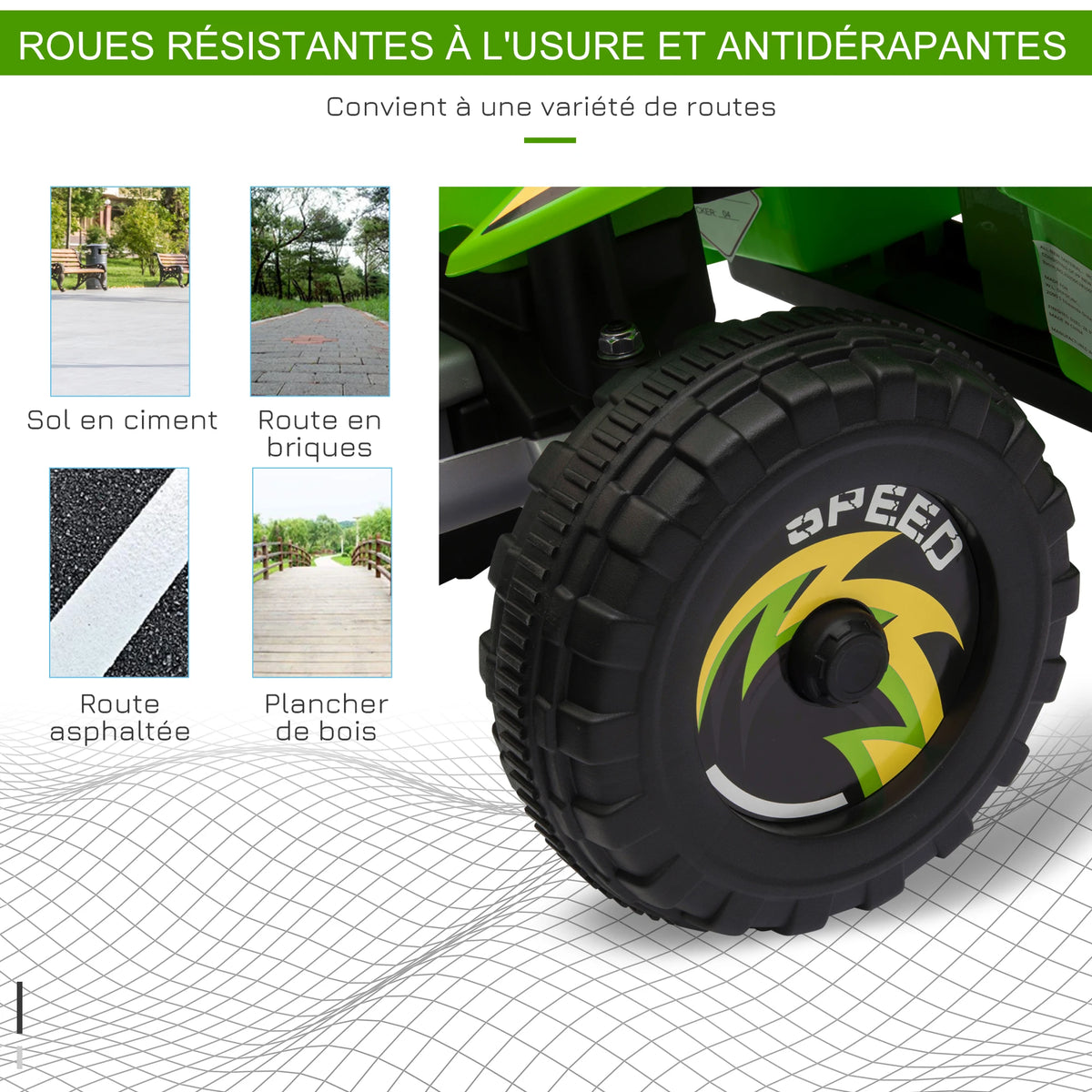 Quad Électrique Enfant Marche Avant Arrière