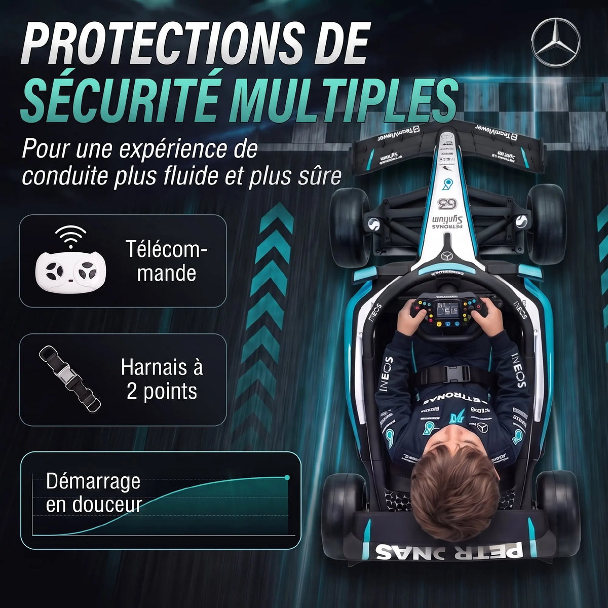 Voiture Électrique Enfant Kart 2 Moteurs 3 Vitesses