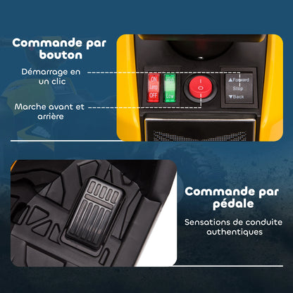 Quad Électrique Enfant 2 Moteurs 2 Vitesses Jaune