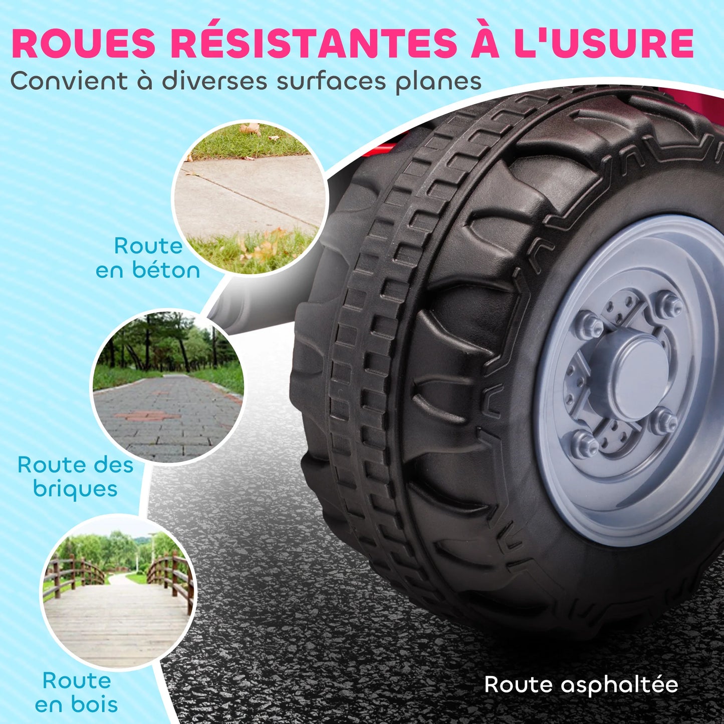 Quad Électrique Enfant Honda