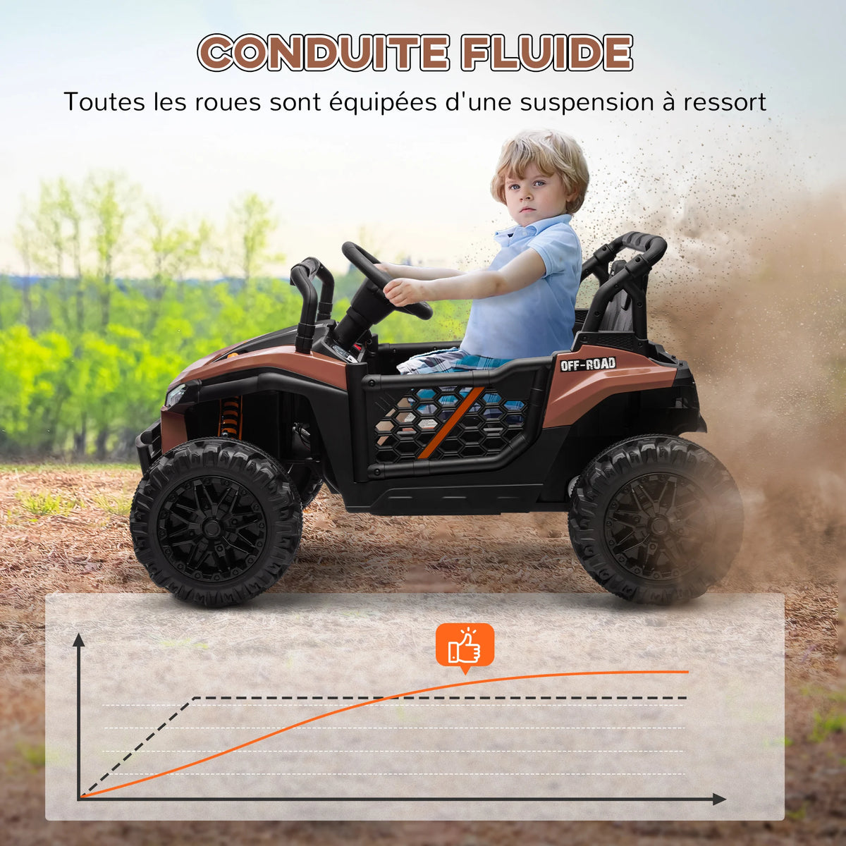 Voiture Électrique Enfant Buggy 2 Moteurs Marron