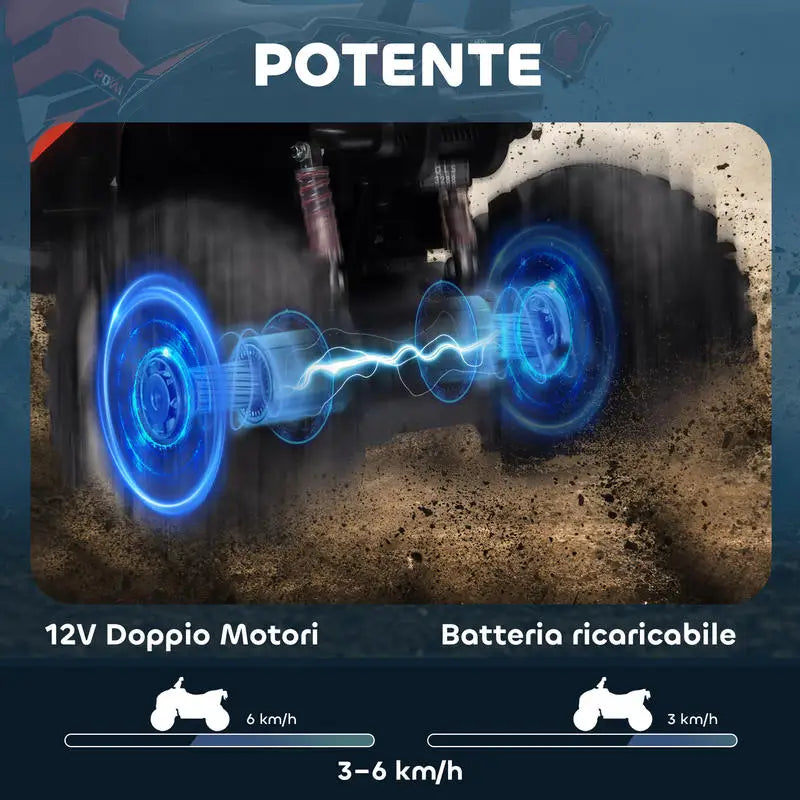Quad Électrique Enfant Grand Format Rouge