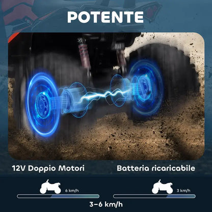 Quad Électrique Enfant Grand Format Rouge
