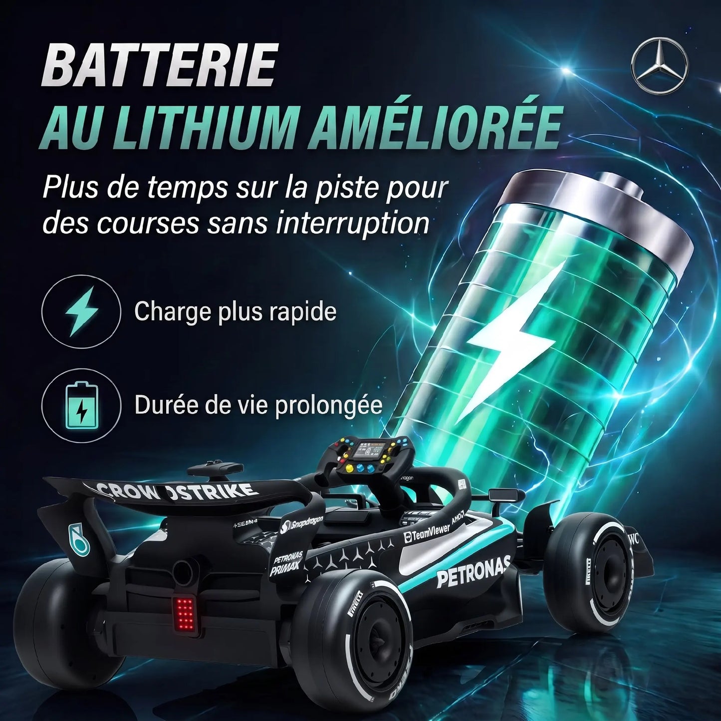 Voiture Électrique Enfant Kart 2 Moteurs 3 Vitesses