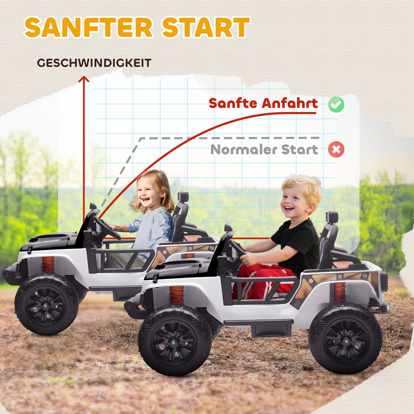 Voiture Électrique Enfant Duo Parent Enfant Haut-Parleur